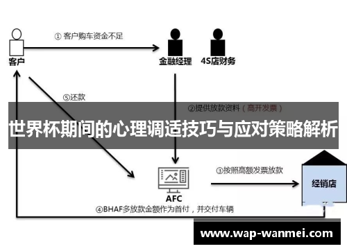 世界杯期间的心理调适技巧与应对策略解析