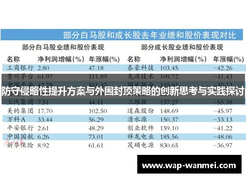 防守侵略性提升方案与外围封顶策略的创新思考与实践探讨