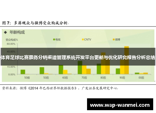 体育足球比赛票务分销渠道管理系统开发平台更新与优化研究报告分析总结