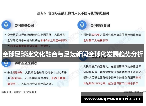 全球足球迷文化融合与足坛新闻全球化发展趋势分析