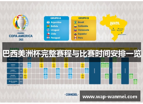 巴西美洲杯完整赛程与比赛时间安排一览