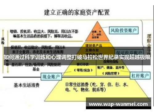 如何通过科学训练和心理调整打破马拉松世界纪录实现超越极限