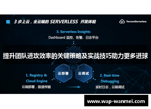 提升团队进攻效率的关键策略及实战技巧助力更多进球