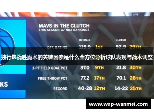 独行侠战胜魔术的关键因素是什么全方位分析球队表现与战术调整
