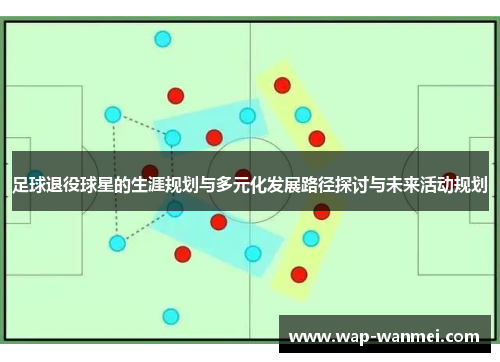 足球退役球星的生涯规划与多元化发展路径探讨与未来活动规划