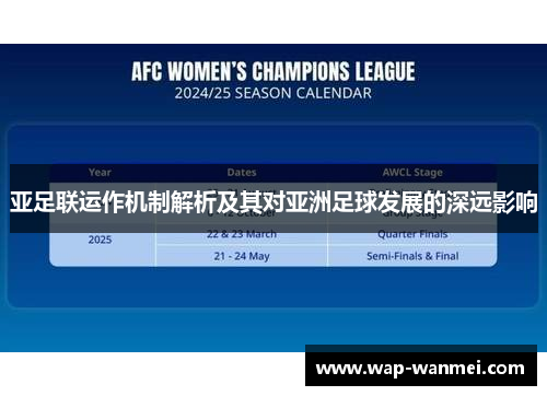 亚足联运作机制解析及其对亚洲足球发展的深远影响